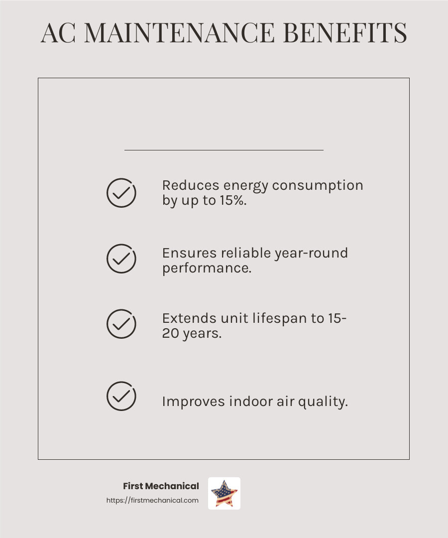 Proper Maintenance Extends AC Life - residential ac service near me infographic checklist-light-beige Proper Maintenance Extends AC Life - residential ac service near me infographic checklist-light-beige