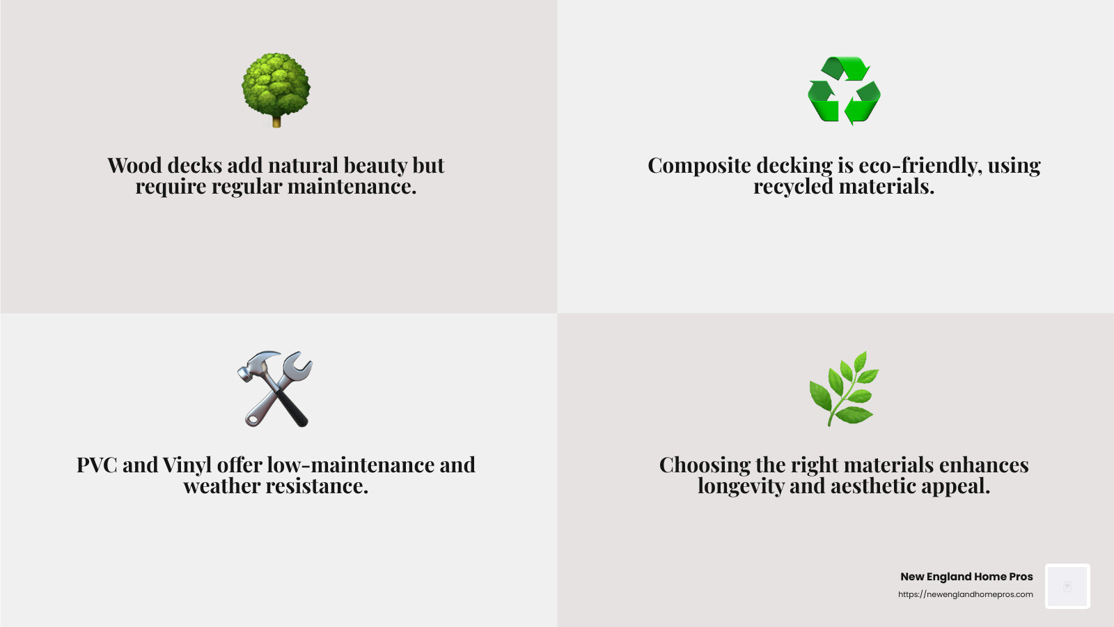 Benefits of Composite Decking - custom built deck and fence infographic 4_facts_emoji_grey