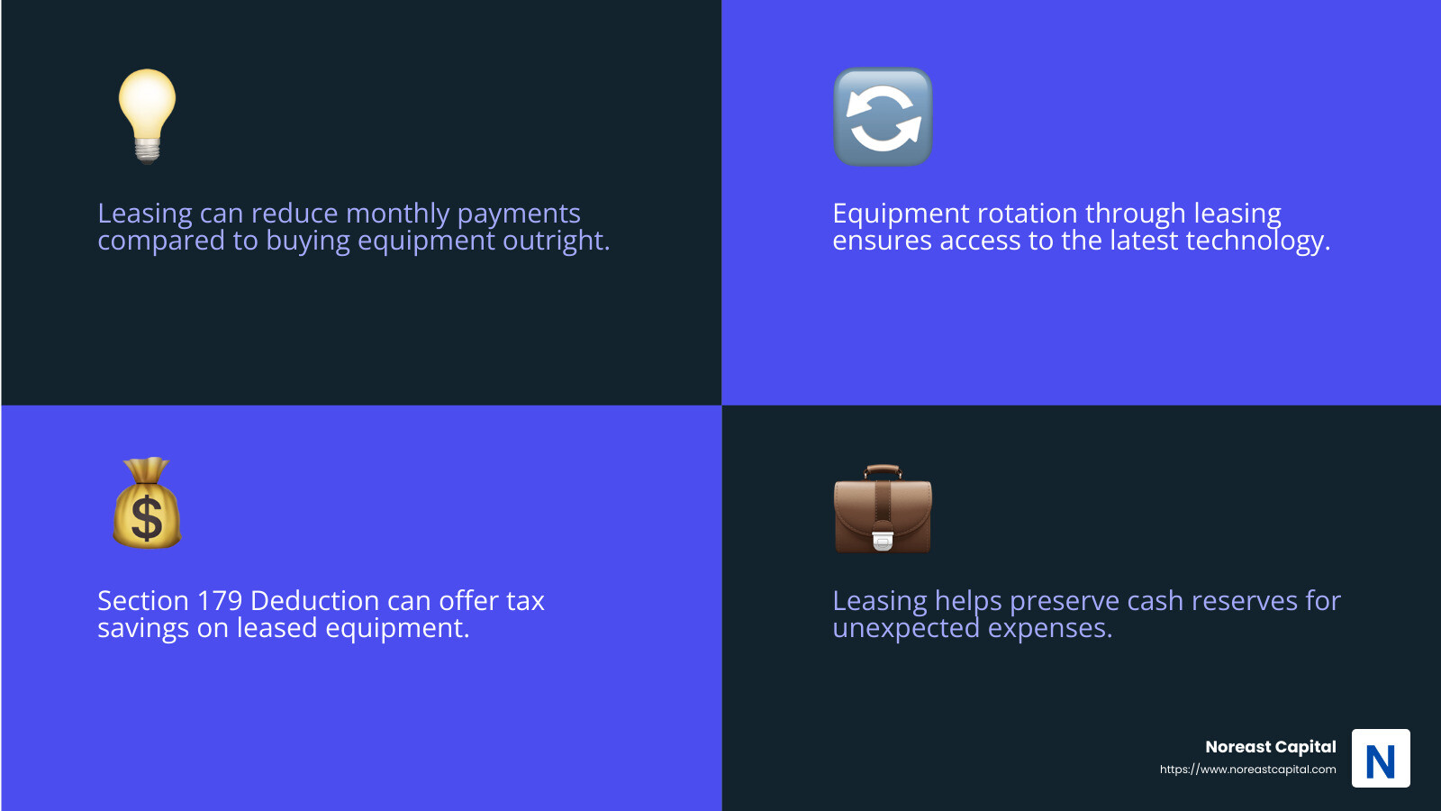 Why Leasing Lawn Equipment Might Be Your Best Bet - Noreast Capital