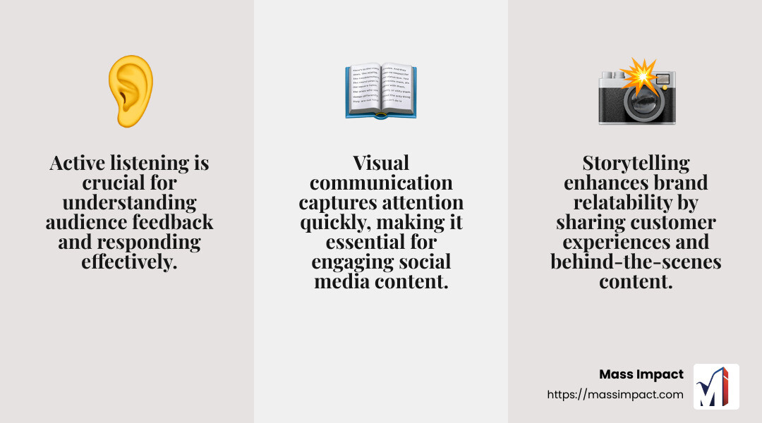 Visual content is crucial for engaging audiences on social media - social media management course pdf infographic 3_facts_emoji_grey