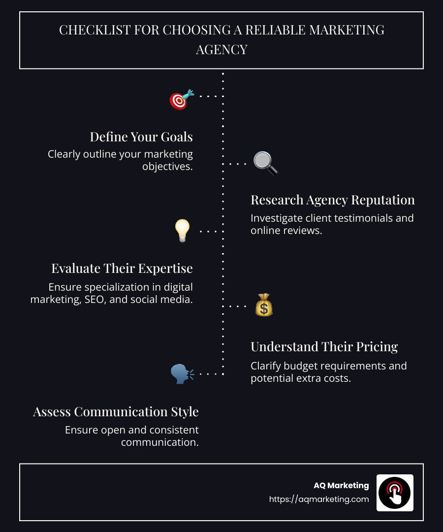 Checklist for Choosing a Marketing Agency - Marketing Agency infographic infographic-line-5-steps-dark