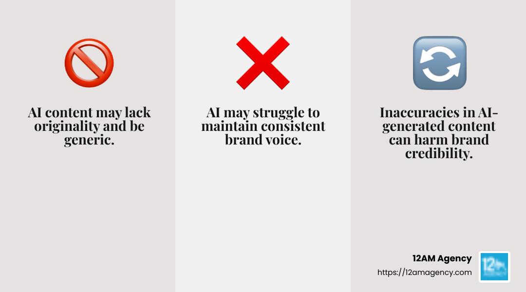 AI-generated content may lack quality and accuracy - concerns about ai in seo and content marketing infographic 3_facts_emoji_grey