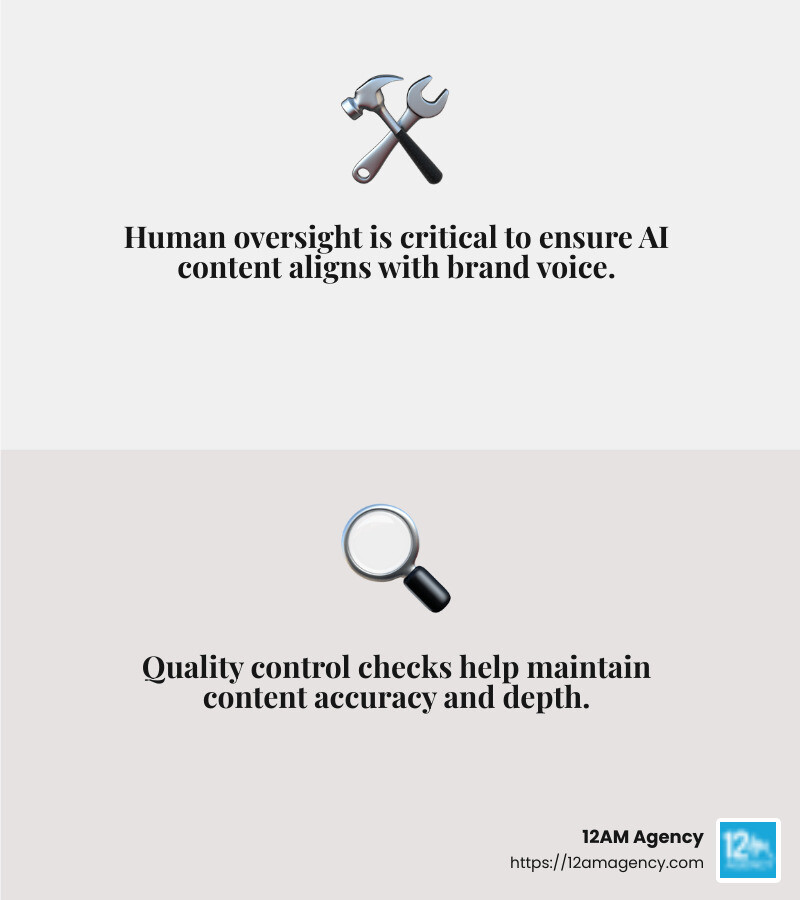 Quality control is essential for AI content - concerns about ai in seo and content marketing infographic 2_facts_emoji_grey