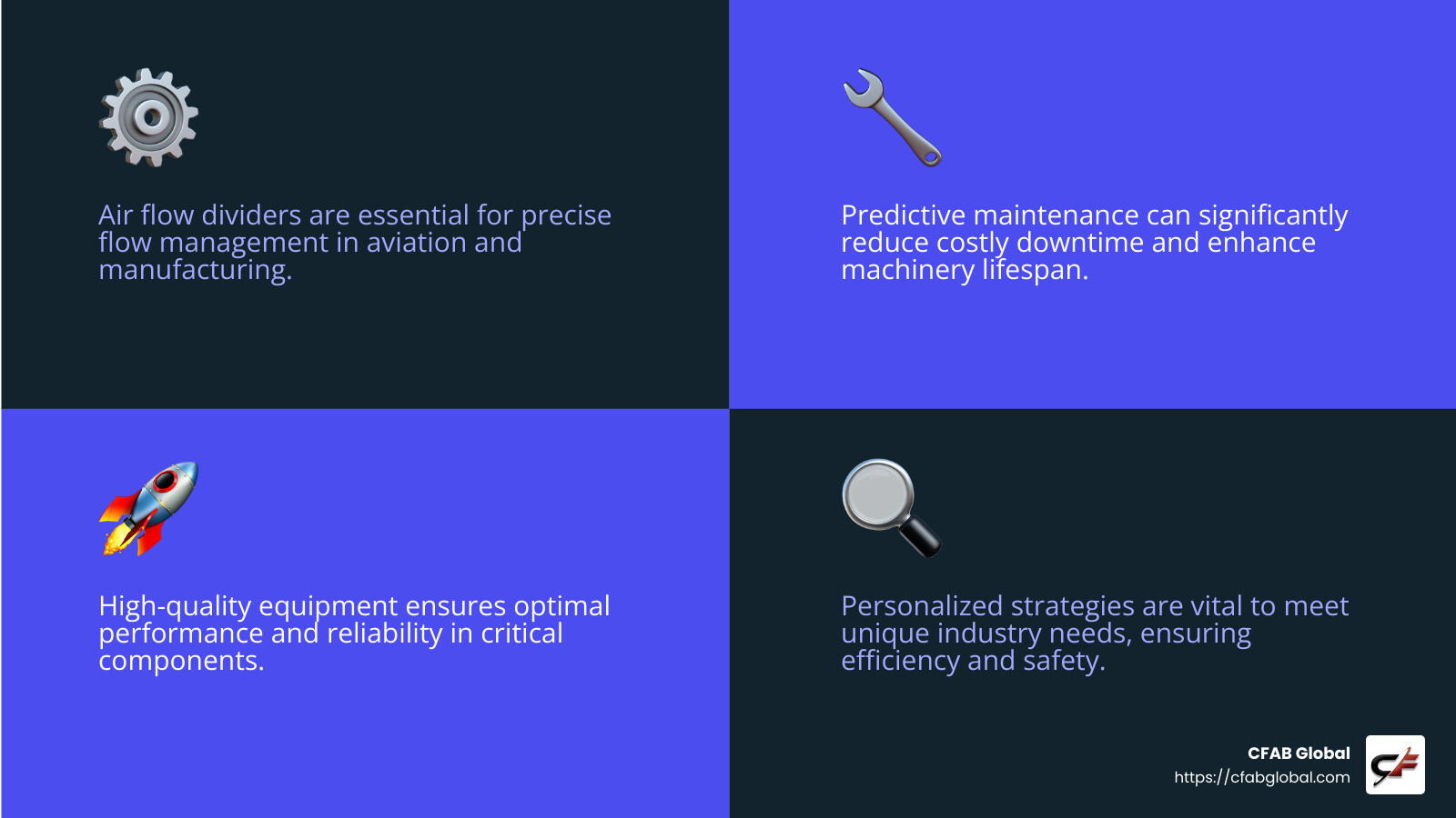 CFAB Global's Machine Reliability Program ensures optimal performance and longevity of machinery components - air flow divider infographic 4_facts_emoji_blue