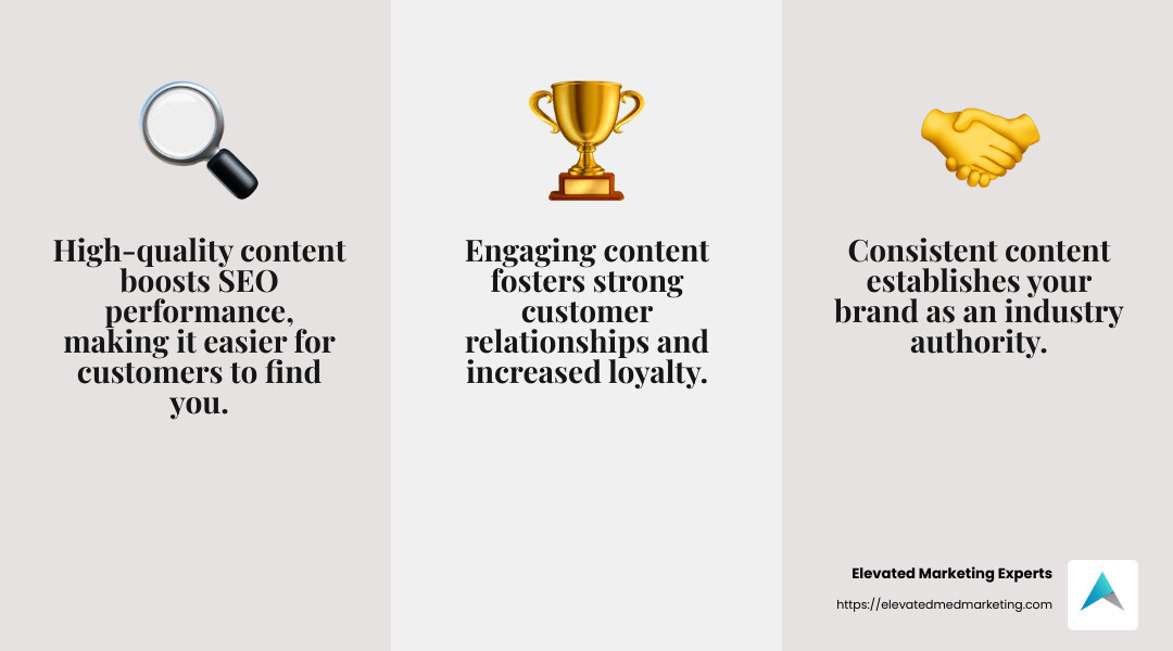 Content creation benefits - business content creation infographic 3_facts_emoji_grey
