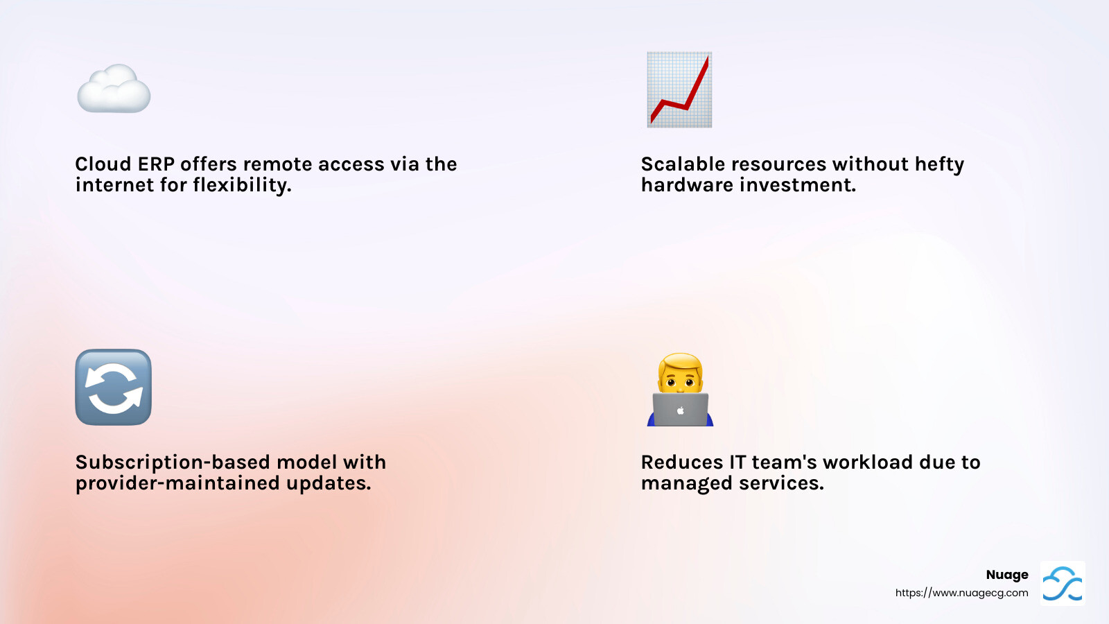 Cloud ERP benefits - ERP systems for manufacturing infographic 4_facts_emoji_light-gradient