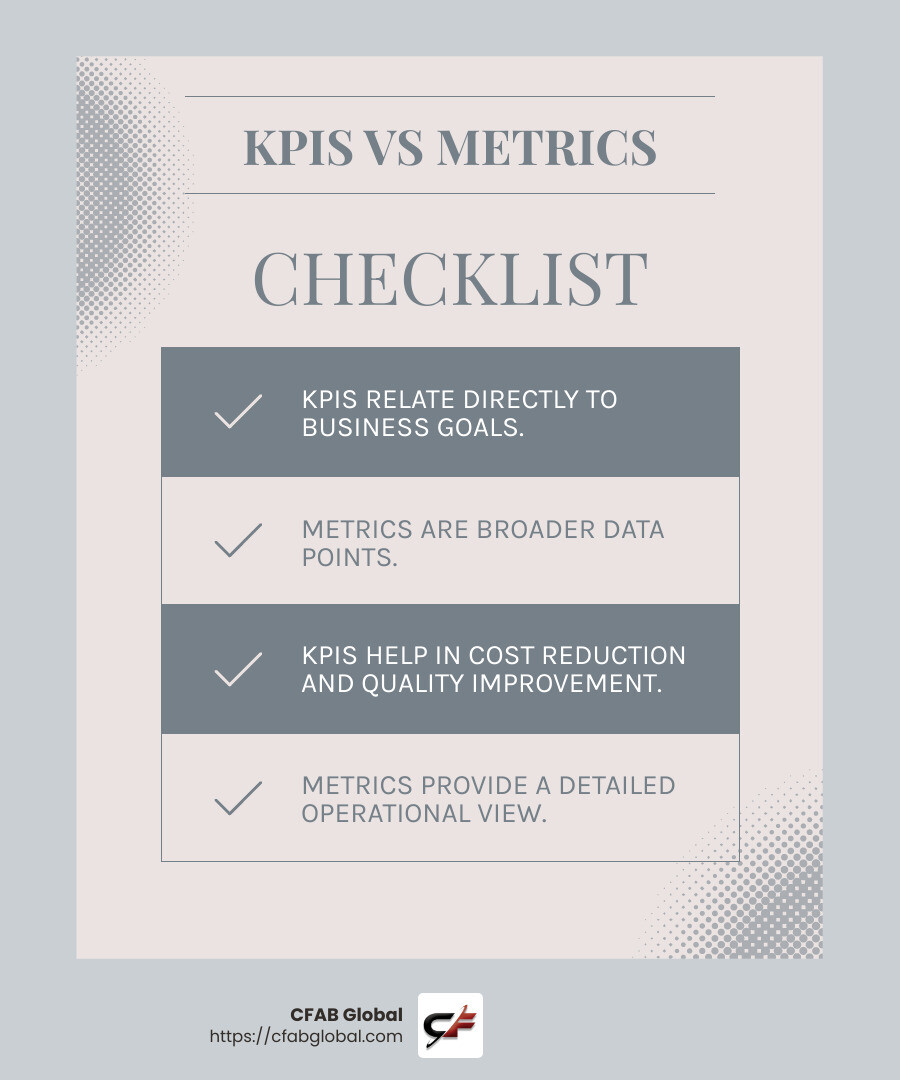 Understanding the difference between KPIs and metrics - key performance metrics for manufacturing infographic checklist-light-blue-grey
