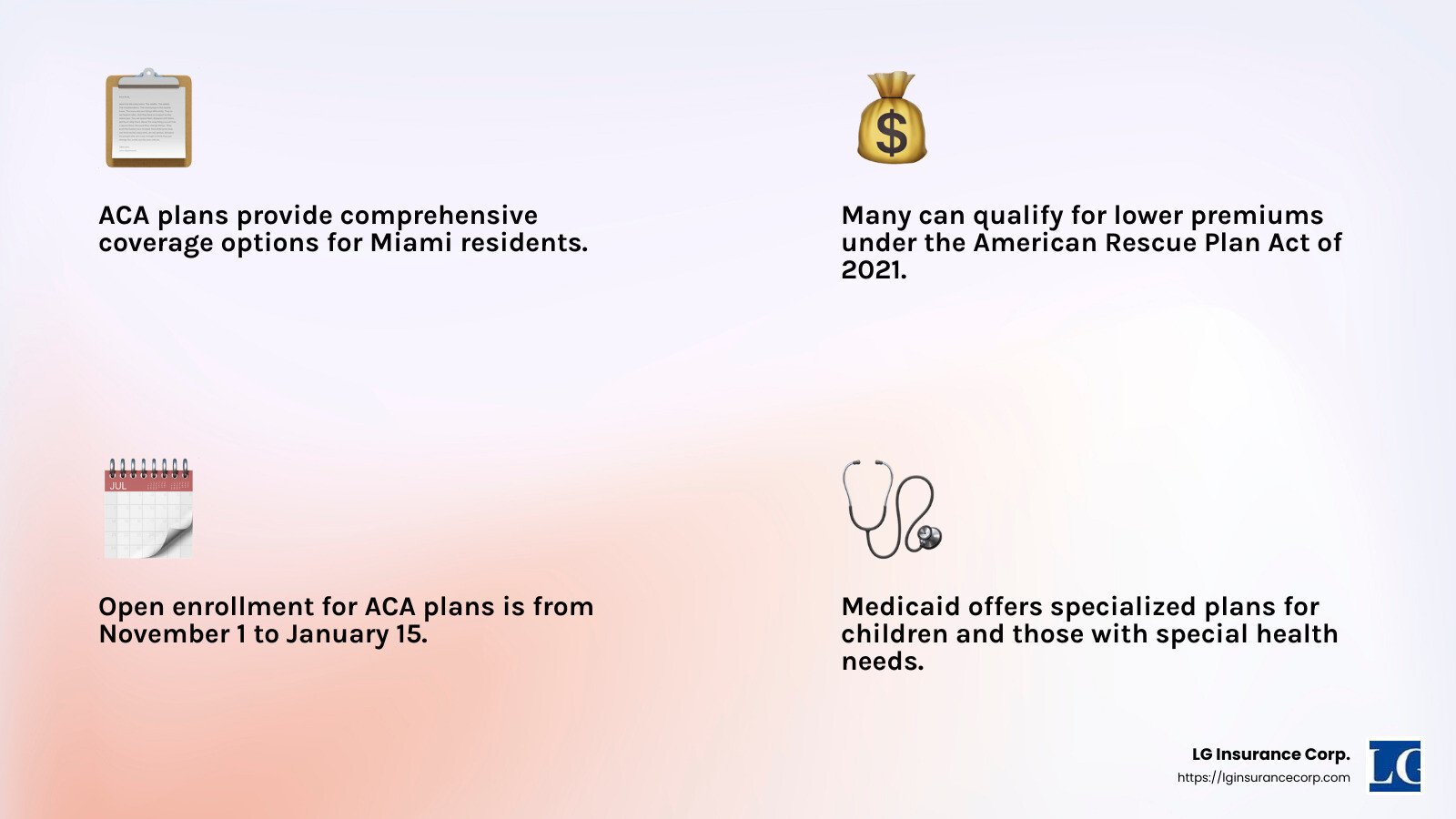ACA Plans Offer Comprehensive Coverage - Affordable health insurance Miami infographic 4_facts_emoji_light-gradient