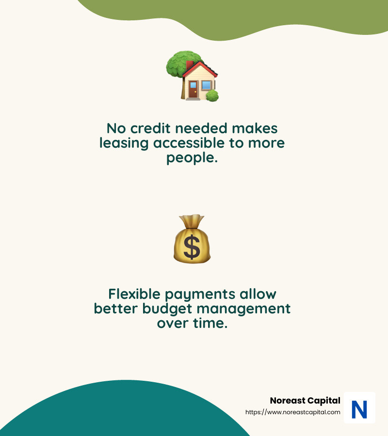 Lease to own riding lawn mowers provide access to high-quality equipment without a large upfront cost. - lease to own riding lawn mowers infographic 2_facts_emoji_nature Lease to own riding lawn mowers provide access to high-quality equipment without a large upfront cost. - lease to own riding lawn mowers infographic 2_facts_emoji_nature
