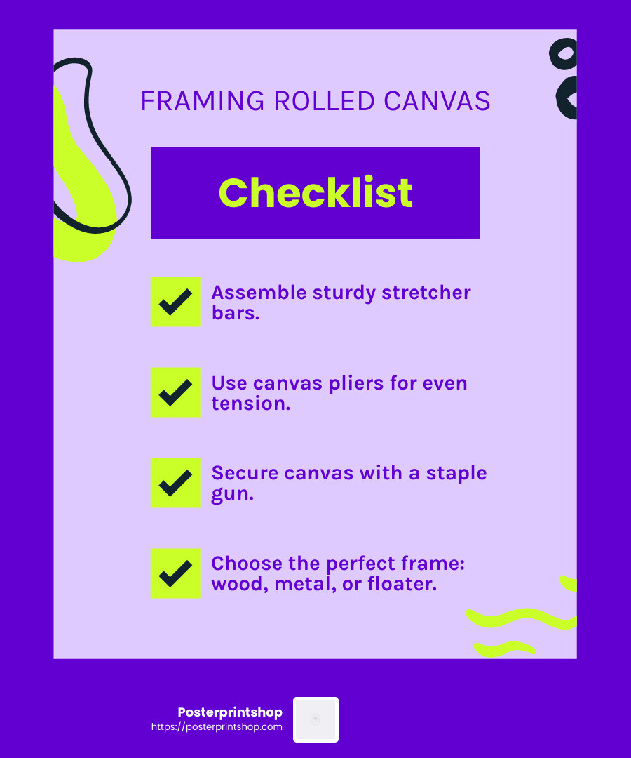 A simple and clear process for framing rolled canvas prints can transform your artwork into a display-ready masterpiece. - how to frame a canvas print infographic checklist-fun-neon