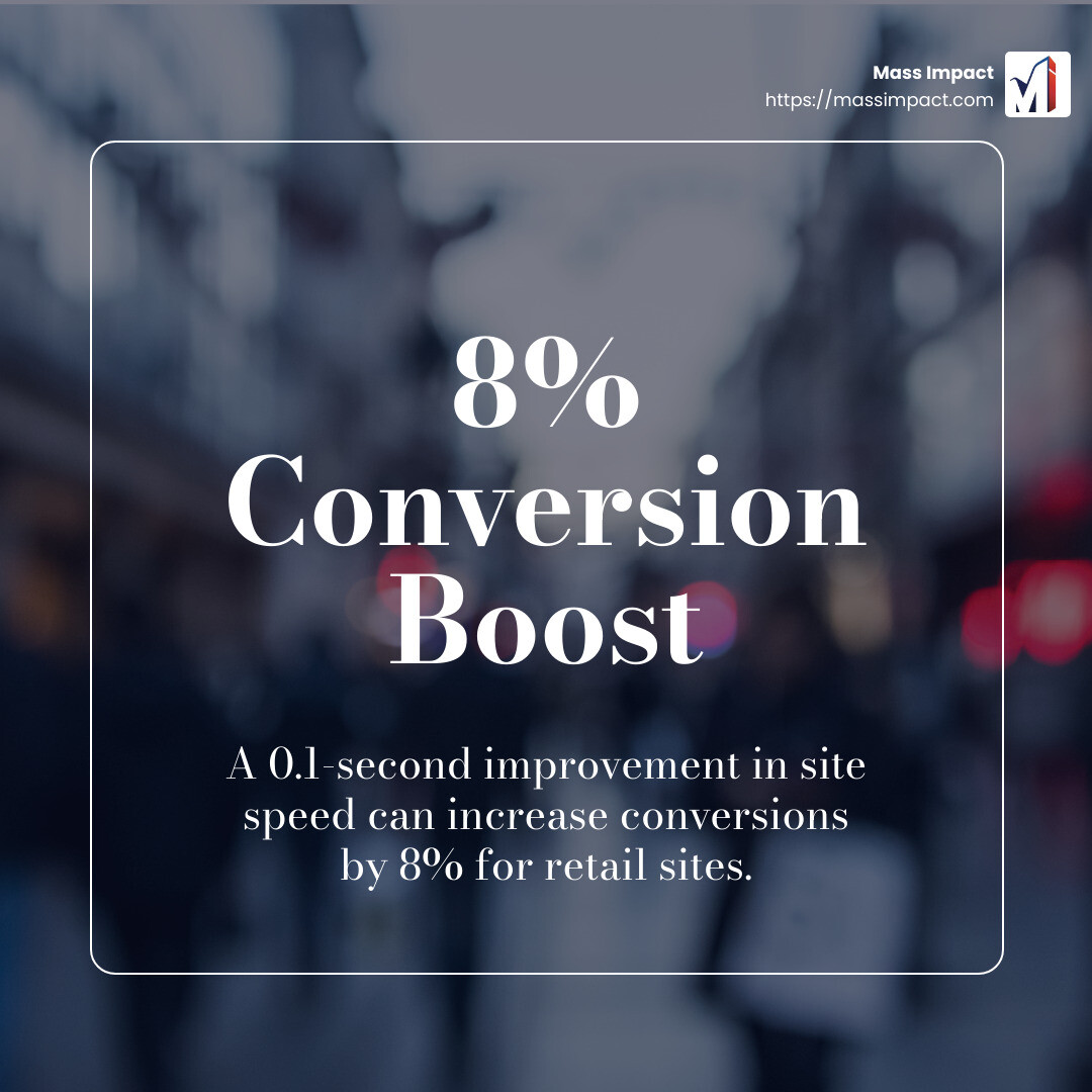 Increase conversions by 8% - marketing tactics examples infographic simple-stat-blurry-bg