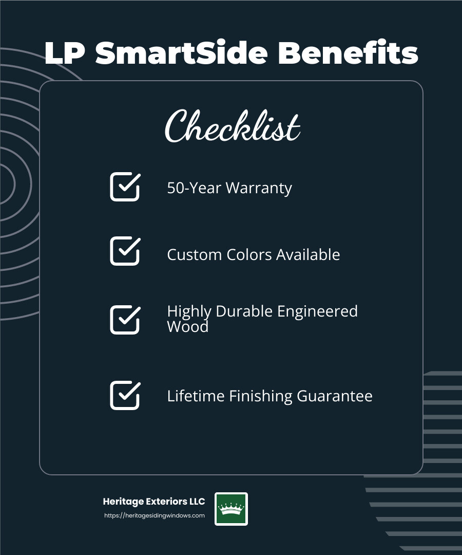 LP SmartSide offers a 50-year warranty, making it a reliable choice for durable siding. - different types of siding infographic checklist-dark-blue