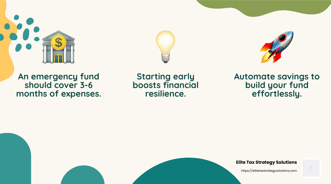 Building an Emergency Fund is crucial for financial stability. According to Investopedia, having a fund can prevent financial setbacks during unexpected events. - financial stability planning infographic 3_facts_emoji_nature