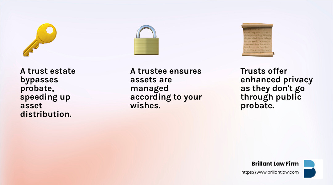 6bbc49145cd885fd013375e16f4c6fb7e295b80d From Trust to Estate: A Comprehensive Guide Explore trust estate fundamentals, types, benefits, and tax implications with expert insights and strategies for effective estate planning. Choosing the right trustee is crucial for managing a trust estate effectively. - trust estate infographic 3_facts_emoji_light-gradient