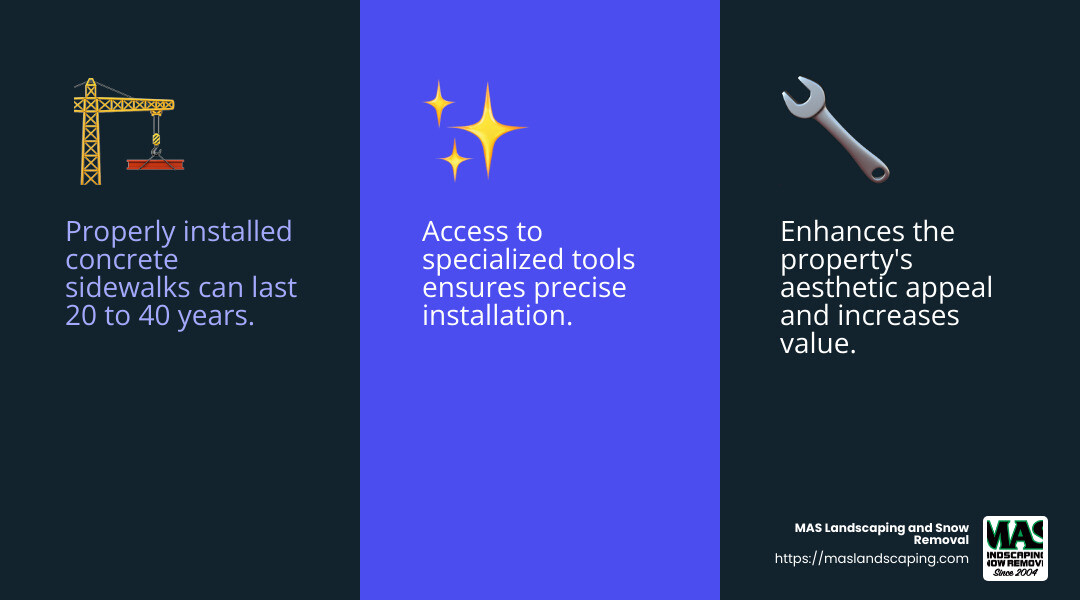 High-quality materials and expert installation lead to long-lasting sidewalks. - concrete sidewalk contractors infographic 3_facts_emoji_blue