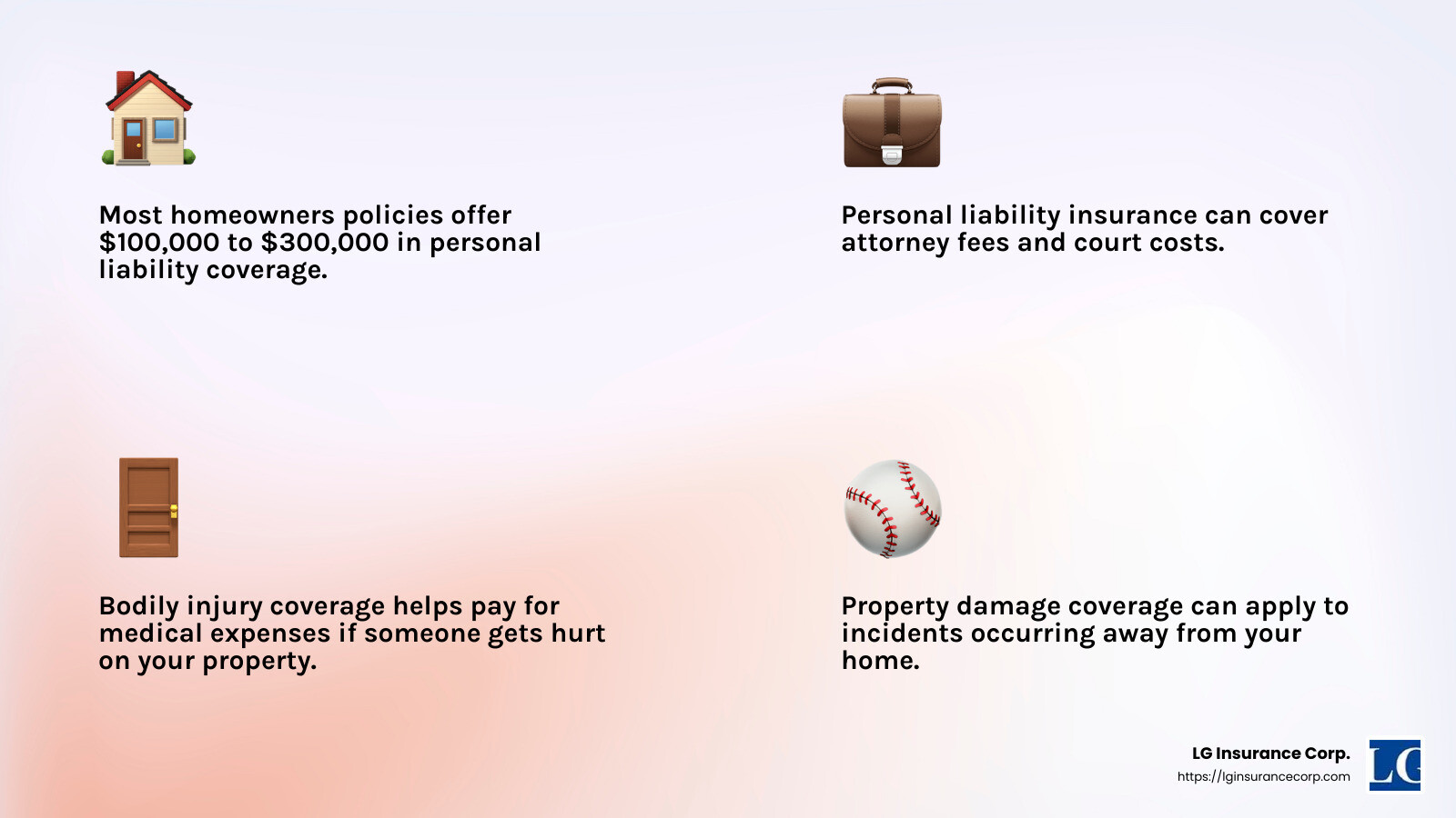 Legal expenses infographic - personal liability insurance quote infographic 4_facts_emoji_light-gradient