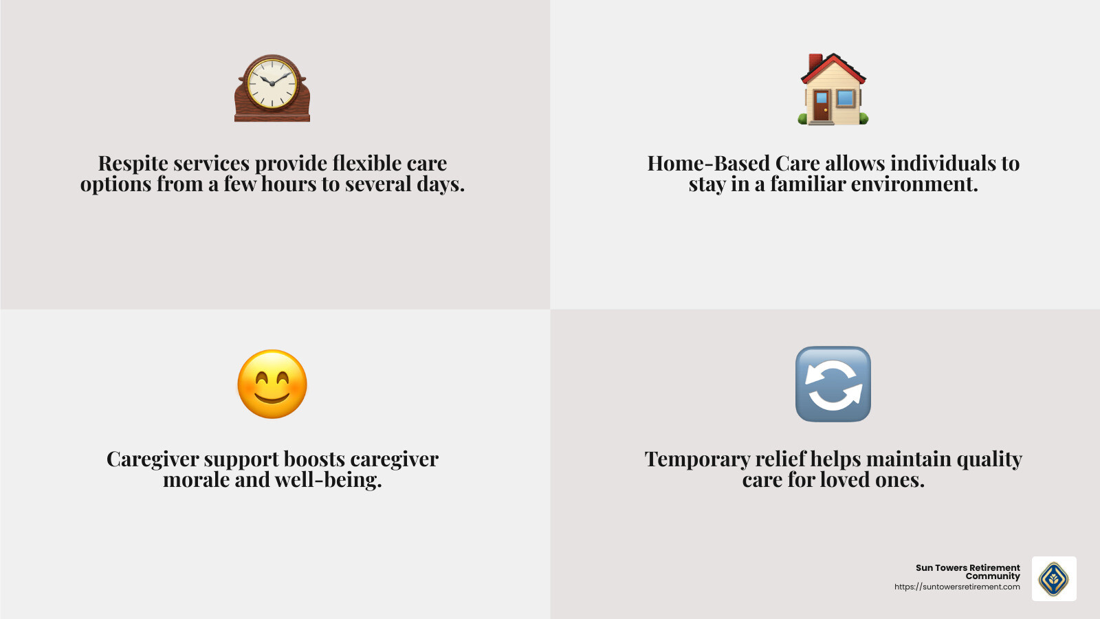 Respite services provide temporary relief for caregivers, allowing them to rest and recharge. - respite care for special needs adults near me infographic 4_facts_emoji_grey