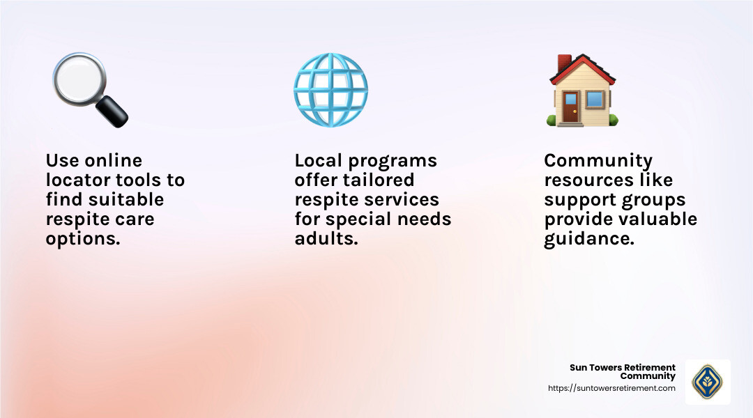 Community resources and tools can simplify finding respite care services near you. - respite care for special needs adults near me infographic 3_facts_emoji_light-gradient