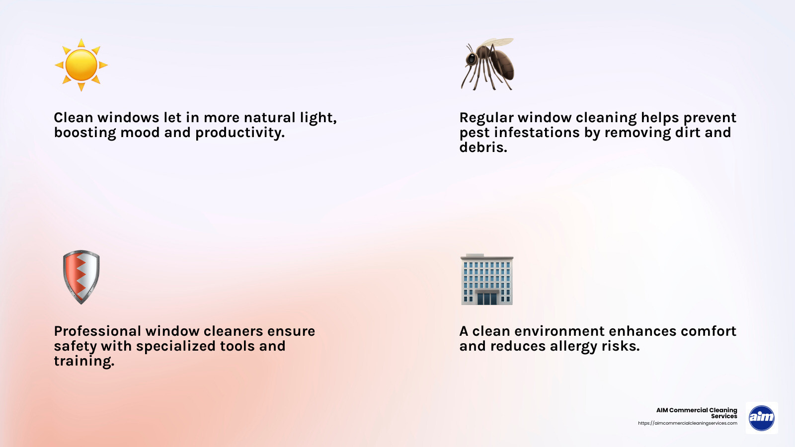 Quote about the importance of professional cleaning for health and safety - professional window cleaners near me infographic 4_facts_emoji_light-gradient