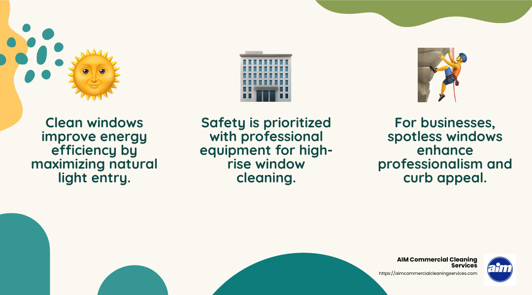 Professional window cleaning improves building aesthetics and indoor environment. - professional window cleaners near me infographic 3_facts_emoji_nature