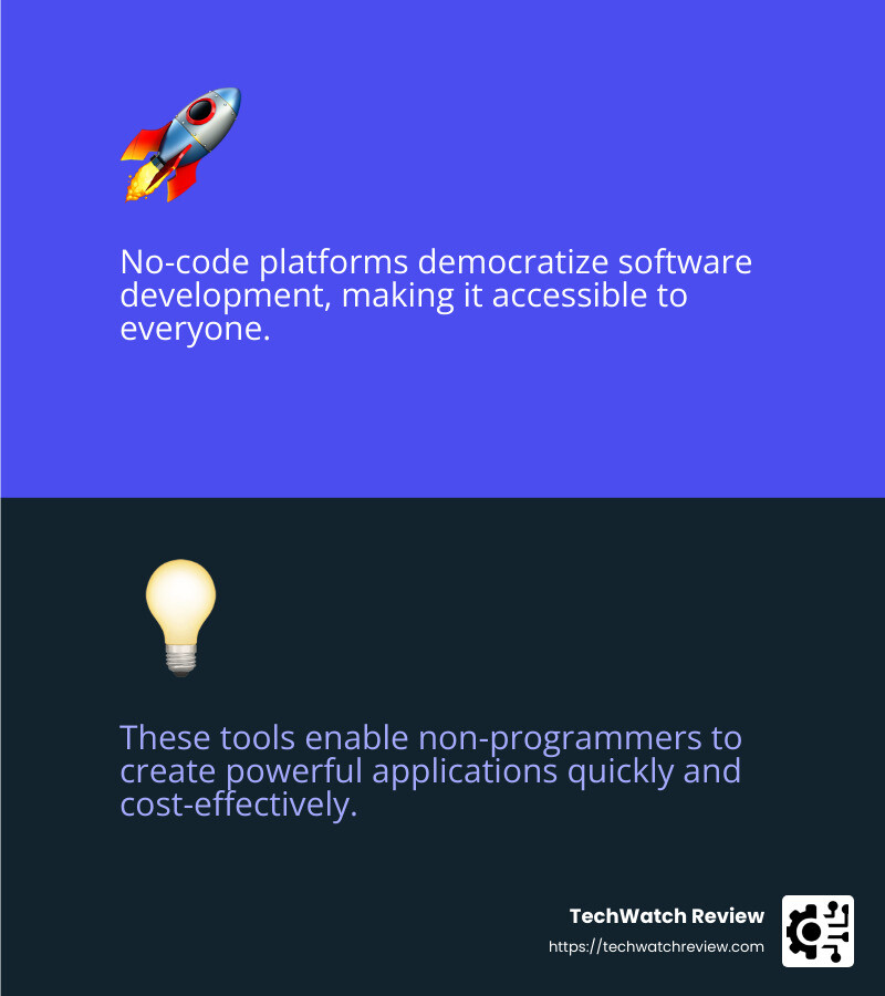 Democratizing software development - best free no code development platforms infographic 2_facts_emoji_blue