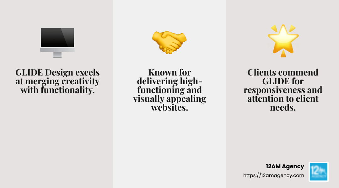 GLIDE's beautiful and high-functioning site feedback - Texas website developers infographic 3_facts_emoji_grey