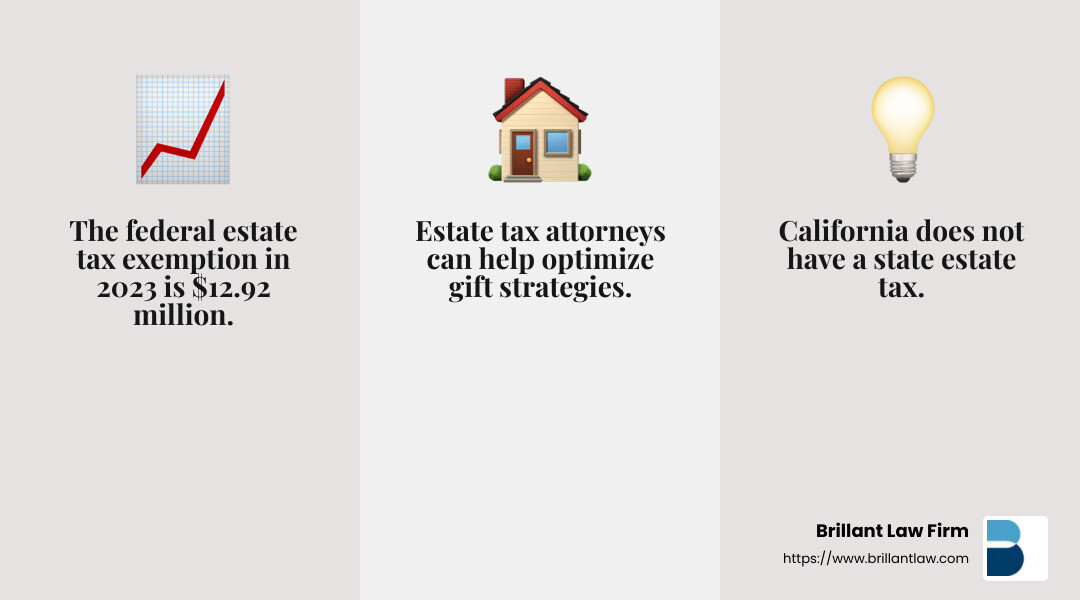 Need an Estate Tax Attorney? Here&rsquo;s Your Ultimate Guide - Brillant 