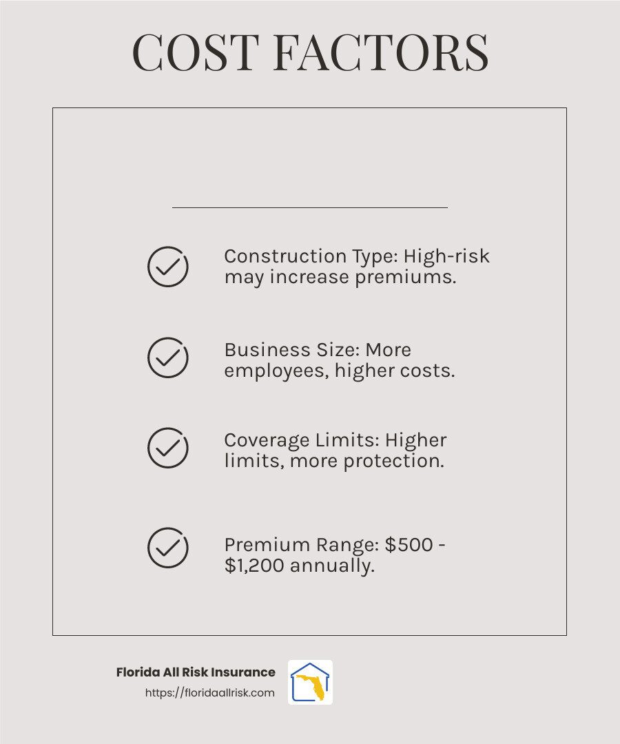Cost Considerations for Tampa Contractors - contractors general liability insurance tampa infographic checklist-light-beige