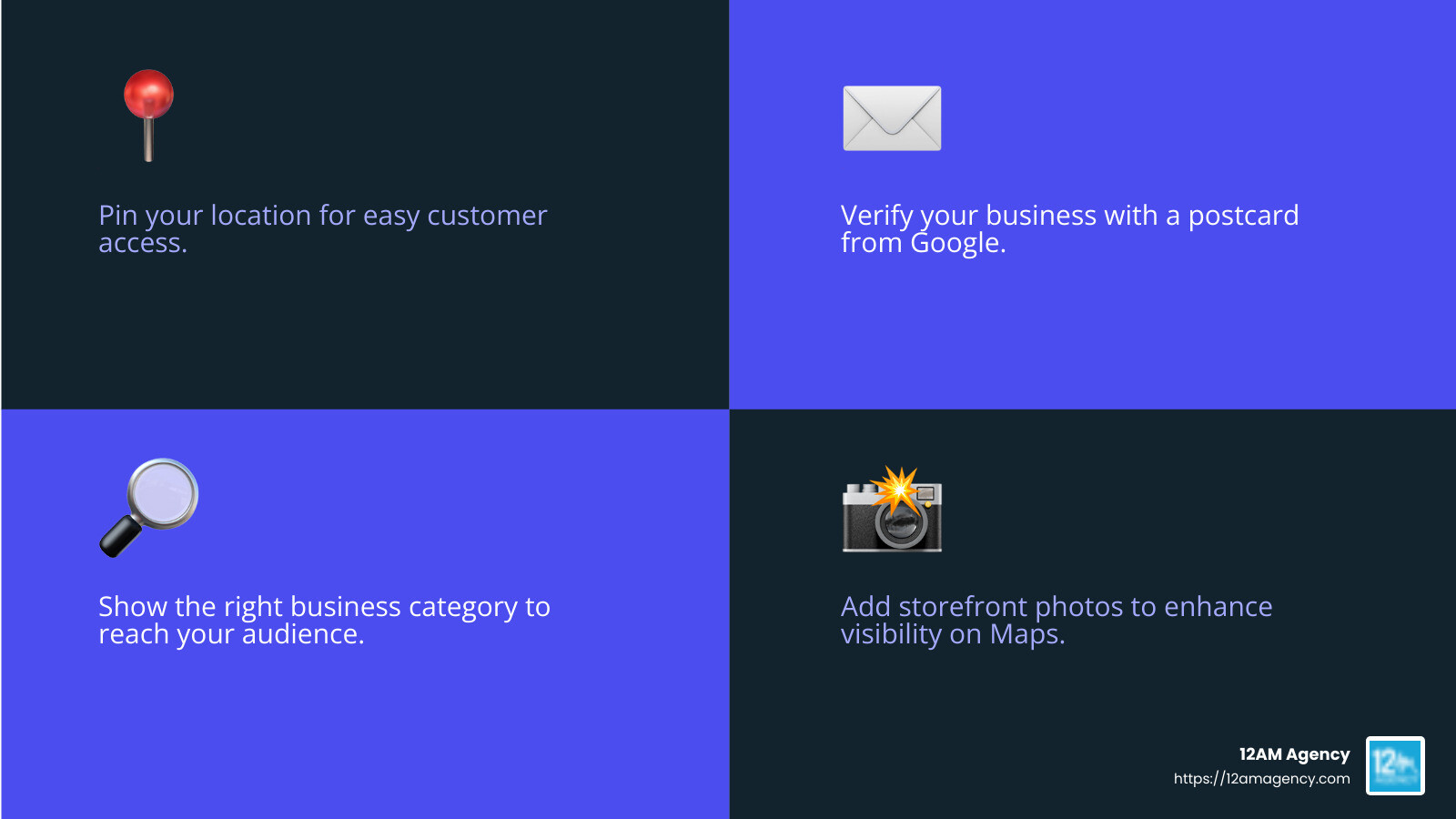 Verification Methods - how to manage google business listing infographic 4_facts_emoji_blue