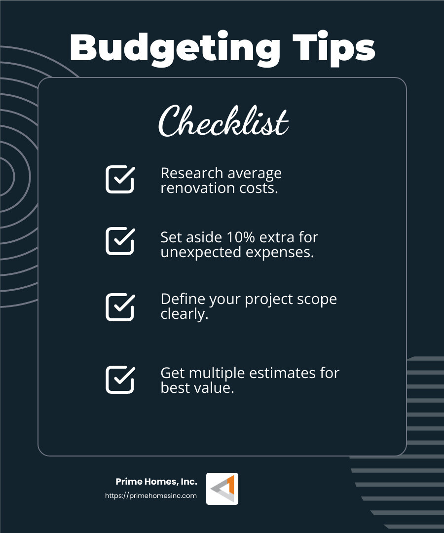 Budgeting Tip: "Establishing a budget and sticking to it is the best way to ensure that a home remodeling or construction project stays on budget." - home improvement costs infographic checklist-dark-blue