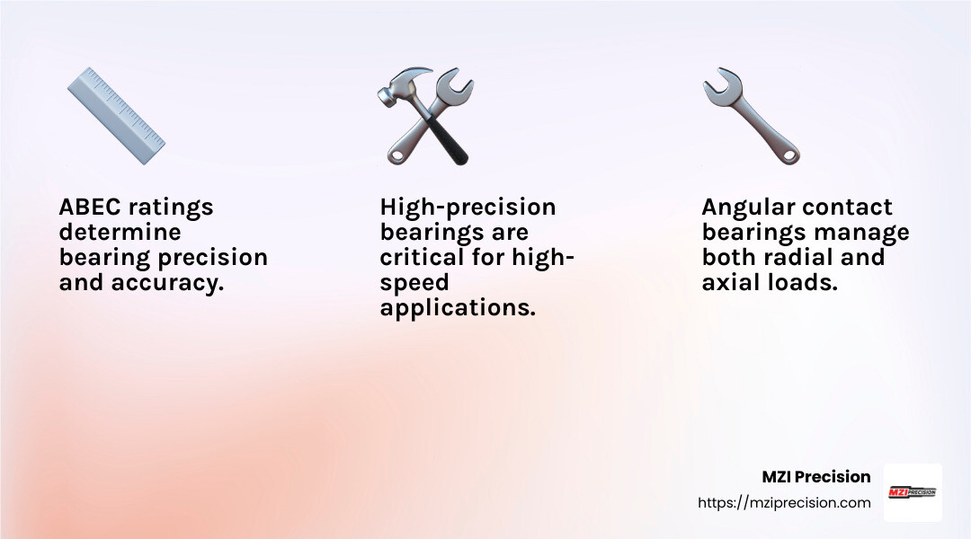 Understanding ABEC Tolerances - high-precision spindle bearings infographic 3_facts_emoji_light-gradient