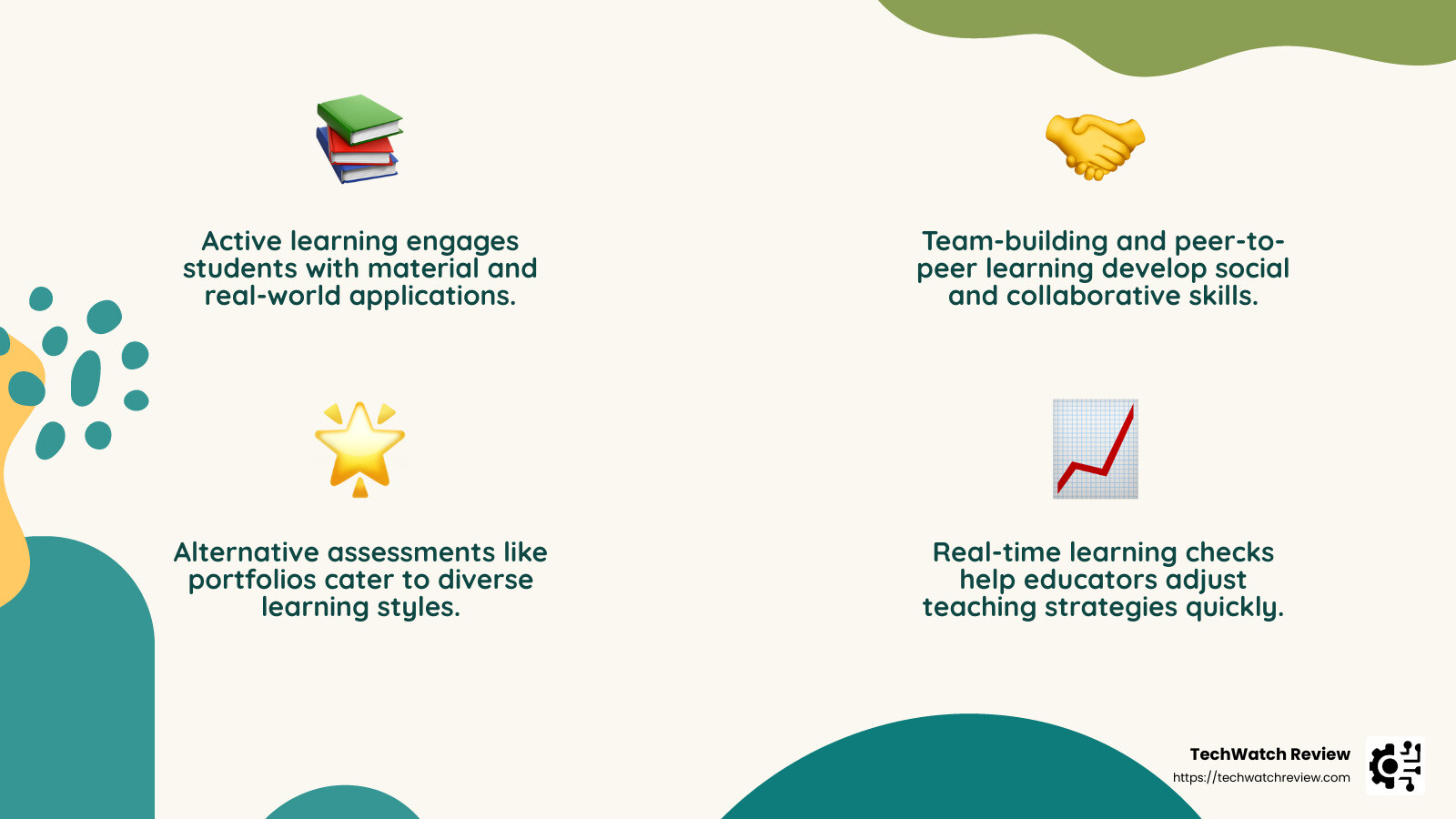Real-time feedback improves learning by identifying student needs immediately. - Academic assessment tools infographic 4_facts_emoji_nature