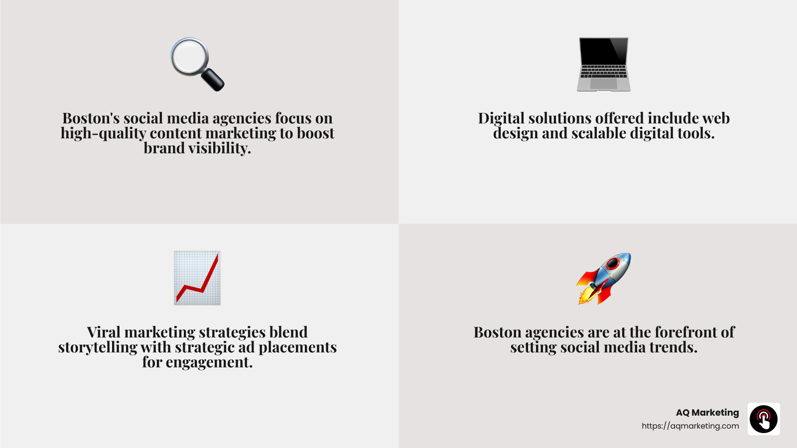 Viral Marketing Success - social media agency boston infographic 4_facts_emoji_grey