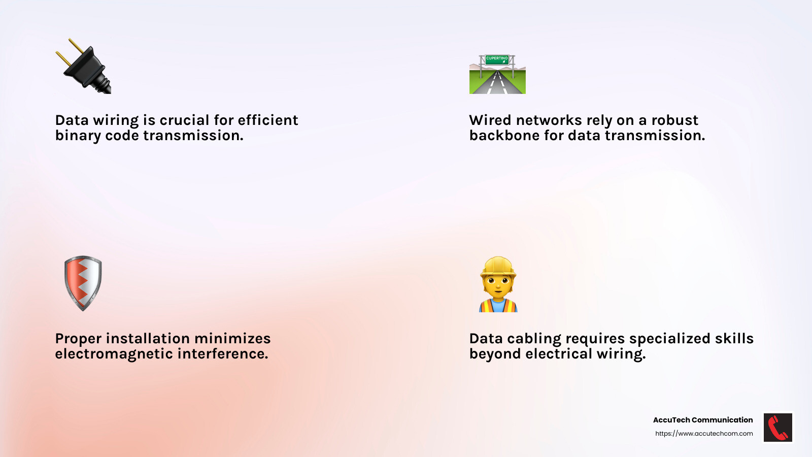 AccuTech's commitment to quality ensures top-notch network infrastructure. - network data wiring infographic 4_facts_emoji_light-gradient