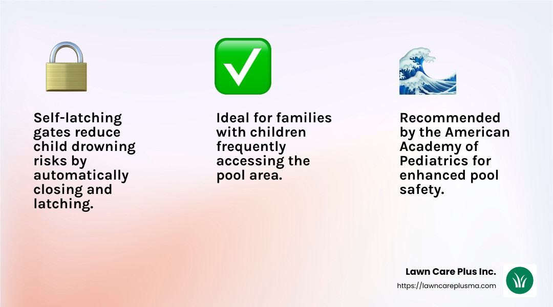 Stat on self-latching gates' importance for pool safety - pool safety fence installation infographic 3_facts_emoji_light-gradient
