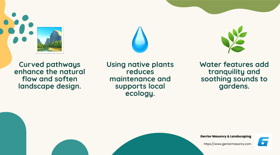 Improve your landscape with water features - landscaping design infographic 3_facts_emoji_nature