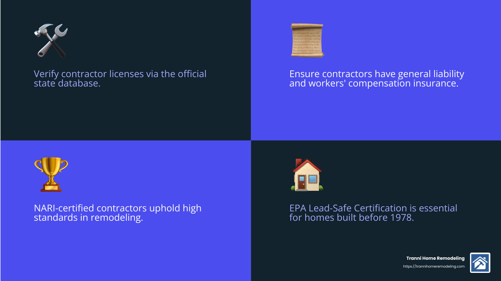 Contractor certifications can ensure quality work and adherence to industry standards. - best home improvement contractors near me infographic 4_facts_emoji_blue