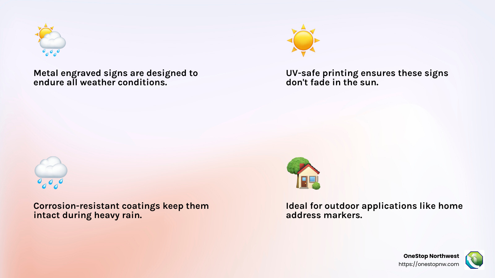 Weather-resistant signs infographic - metal engraved signs infographic 4_facts_emoji_light-gradient