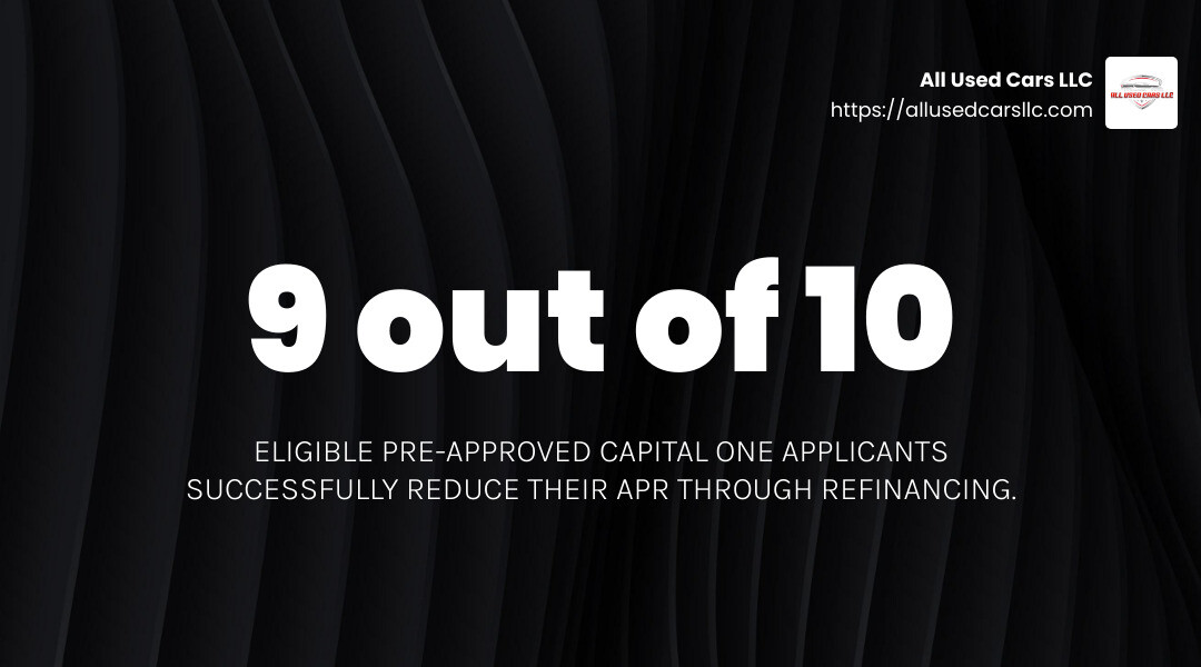 Stat Insight - capital one auto loan rates infographic simple-stat-landscape-dark