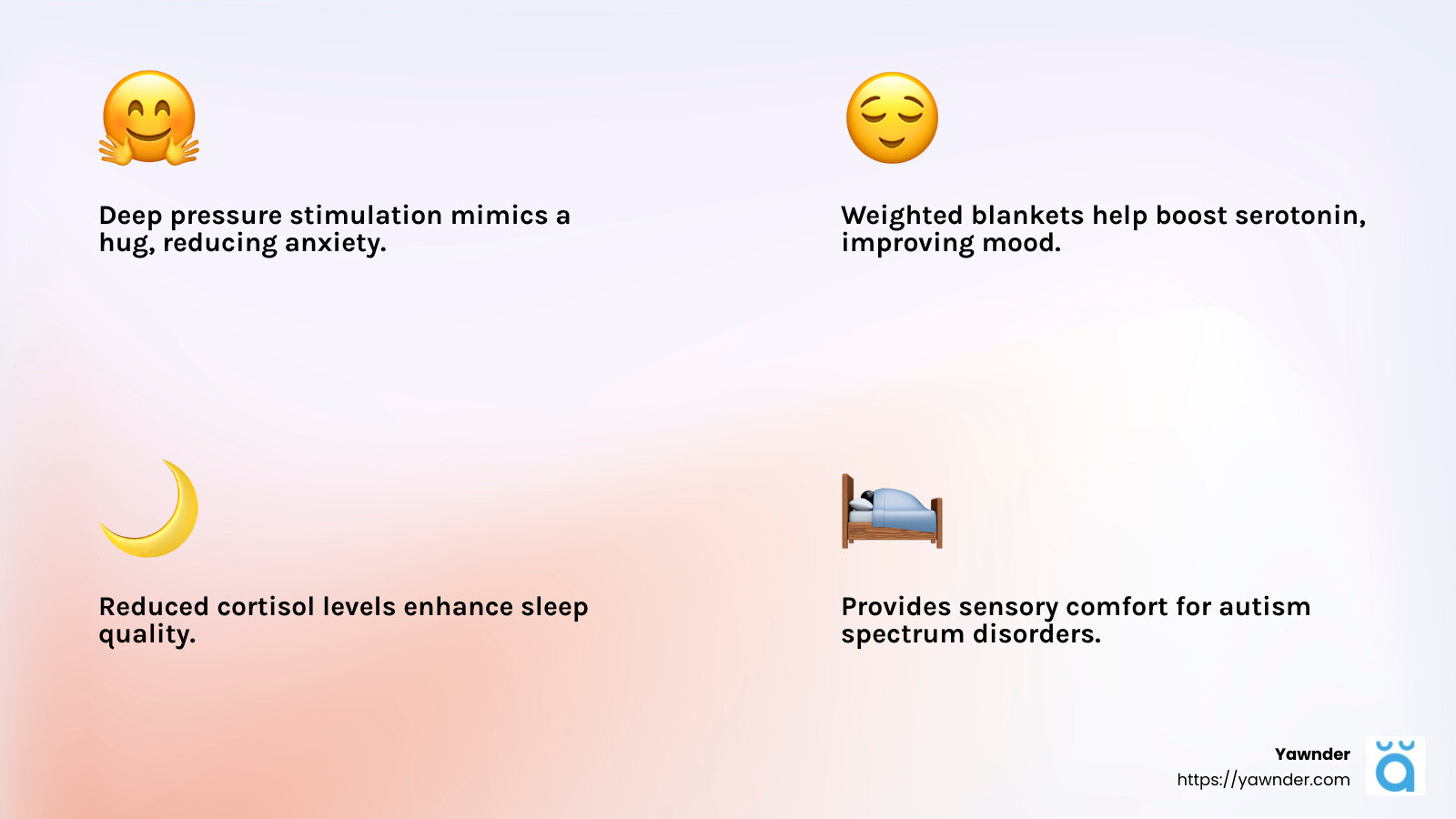 Weighted blankets can reduce stress and anxiety by promoting serotonin and reducing cortisol. - who can benefit from a weighted blanket infographic 4_facts_emoji_light-gradient