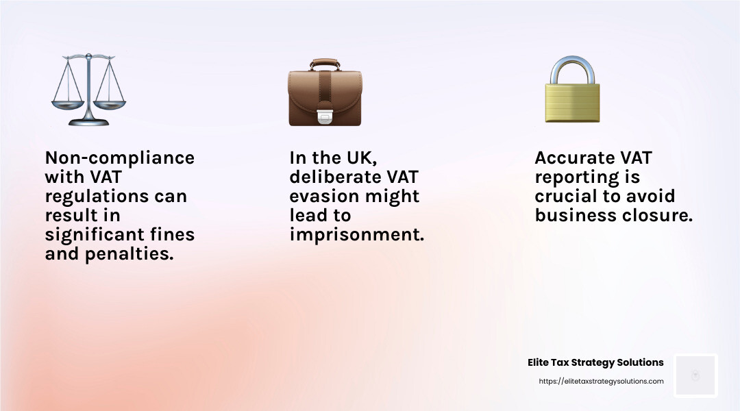 Penalties for VAT Non-Compliance - vat tax compliance infographic 3_facts_emoji_light-gradient