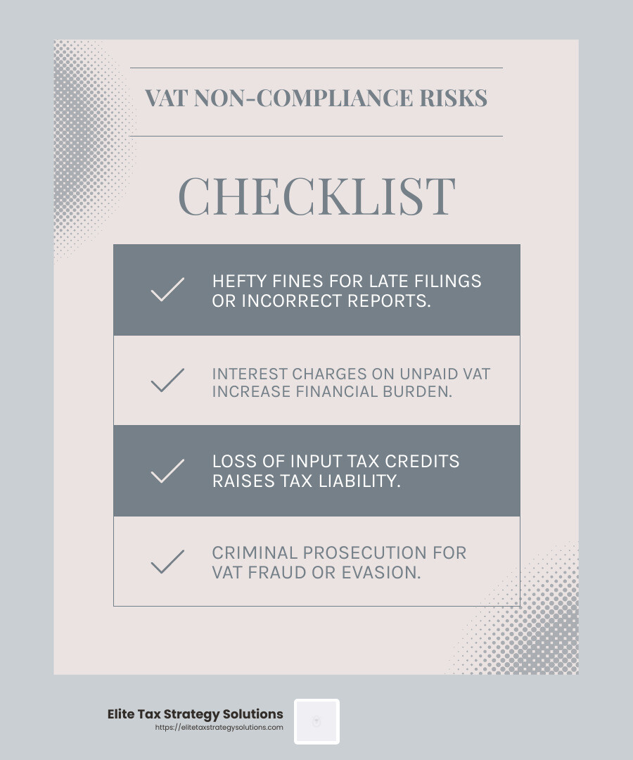 VAT non-compliance can lead to fines, interest charges, and even criminal prosecution. - vat tax compliance infographic checklist-light-blue-grey