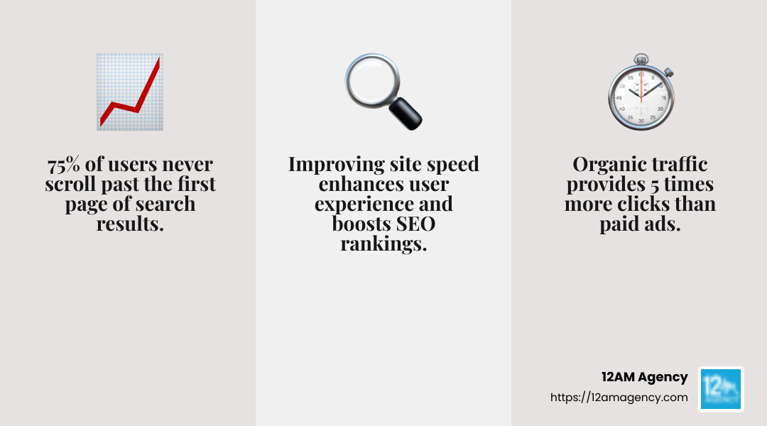 SEO Infographic - seo and smo services infographic 3_facts_emoji_grey