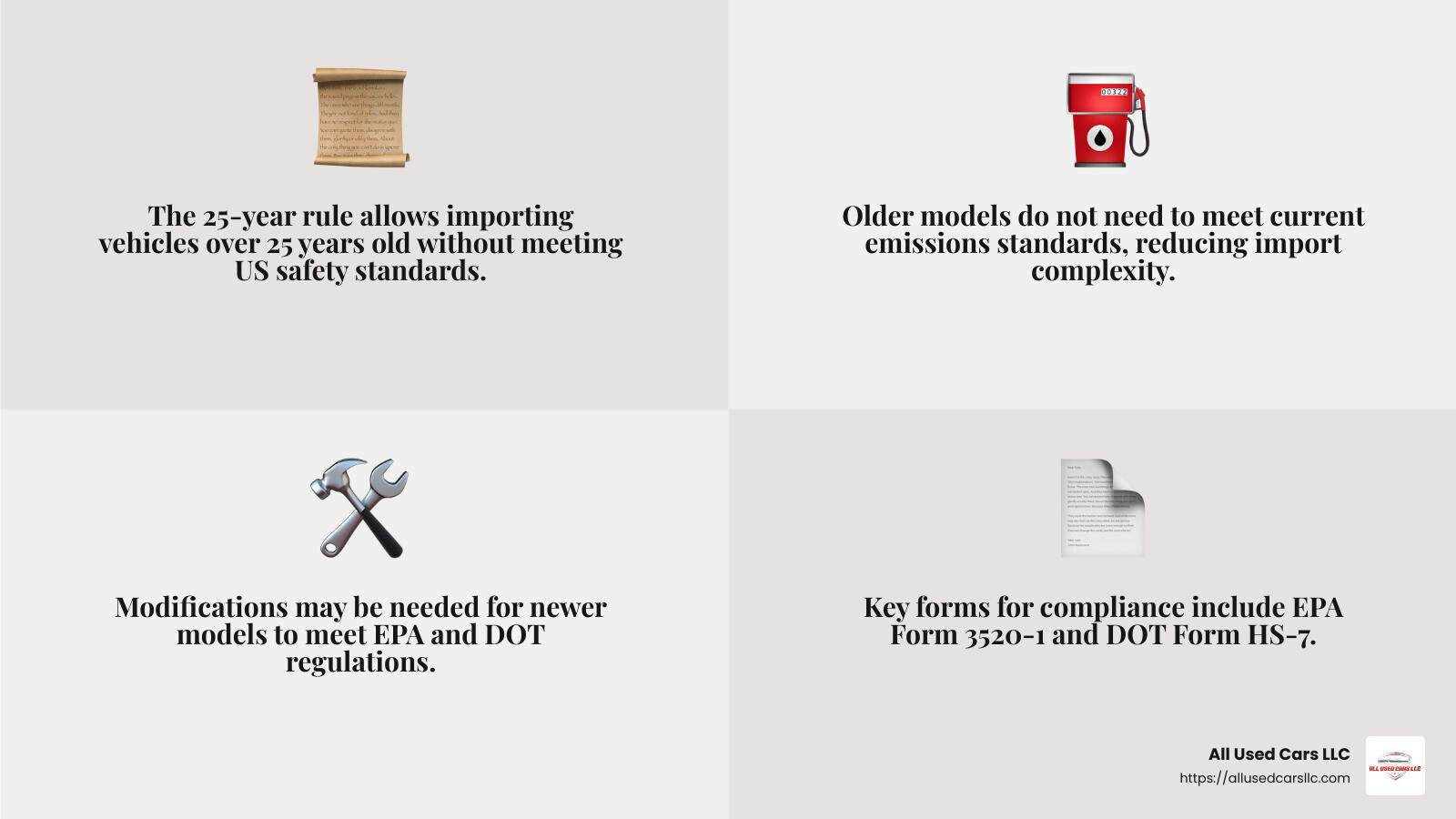 25-year rule infographic - used toyota land cruiser prado for sale in usa infographic 4_facts_emoji_grey 25-year rule infographic - used toyota land cruiser prado for sale in usa infographic 4_facts_emoji_grey