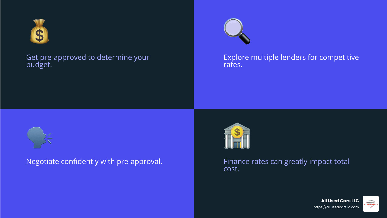 Competitive financing rates can make a big difference in your car-buying experience. - used cars in miami florida infographic 4_facts_emoji_blue Competitive financing rates can make a big difference in your car-buying experience. - used cars in miami florida infographic 4_facts_emoji_blue