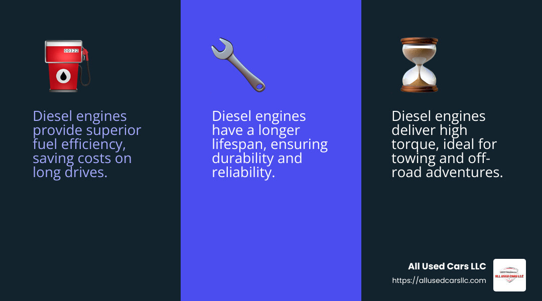 Diesel Engine Benefits - toyota land cruiser prado diesel for sale infographic 3_facts_emoji_blue