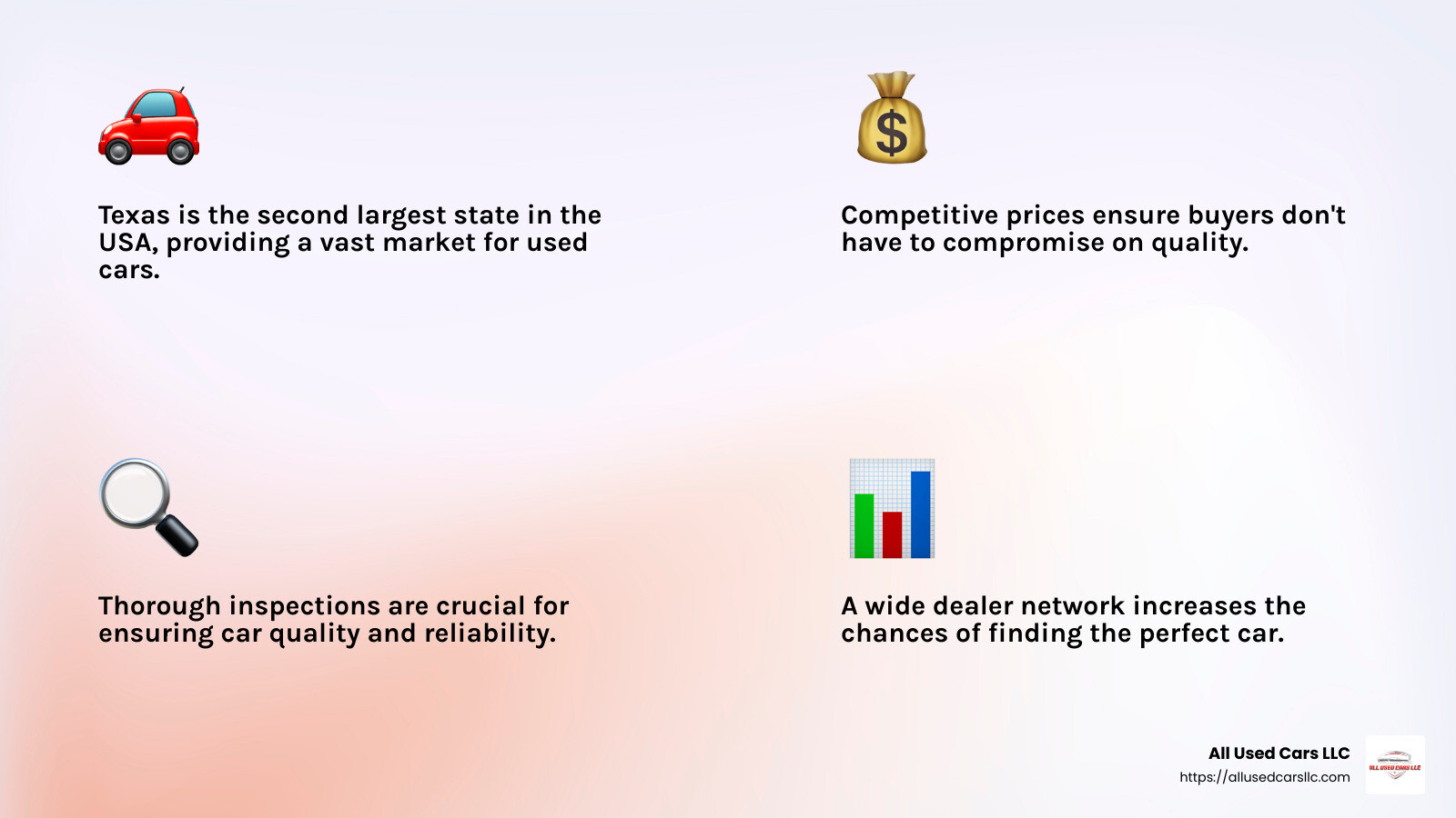 Extensive Dealer Network - used cars for sale by owner in texas infographic 4_facts_emoji_light-gradient Extensive Dealer Network - used cars for sale by owner in texas infographic 4_facts_emoji_light-gradient