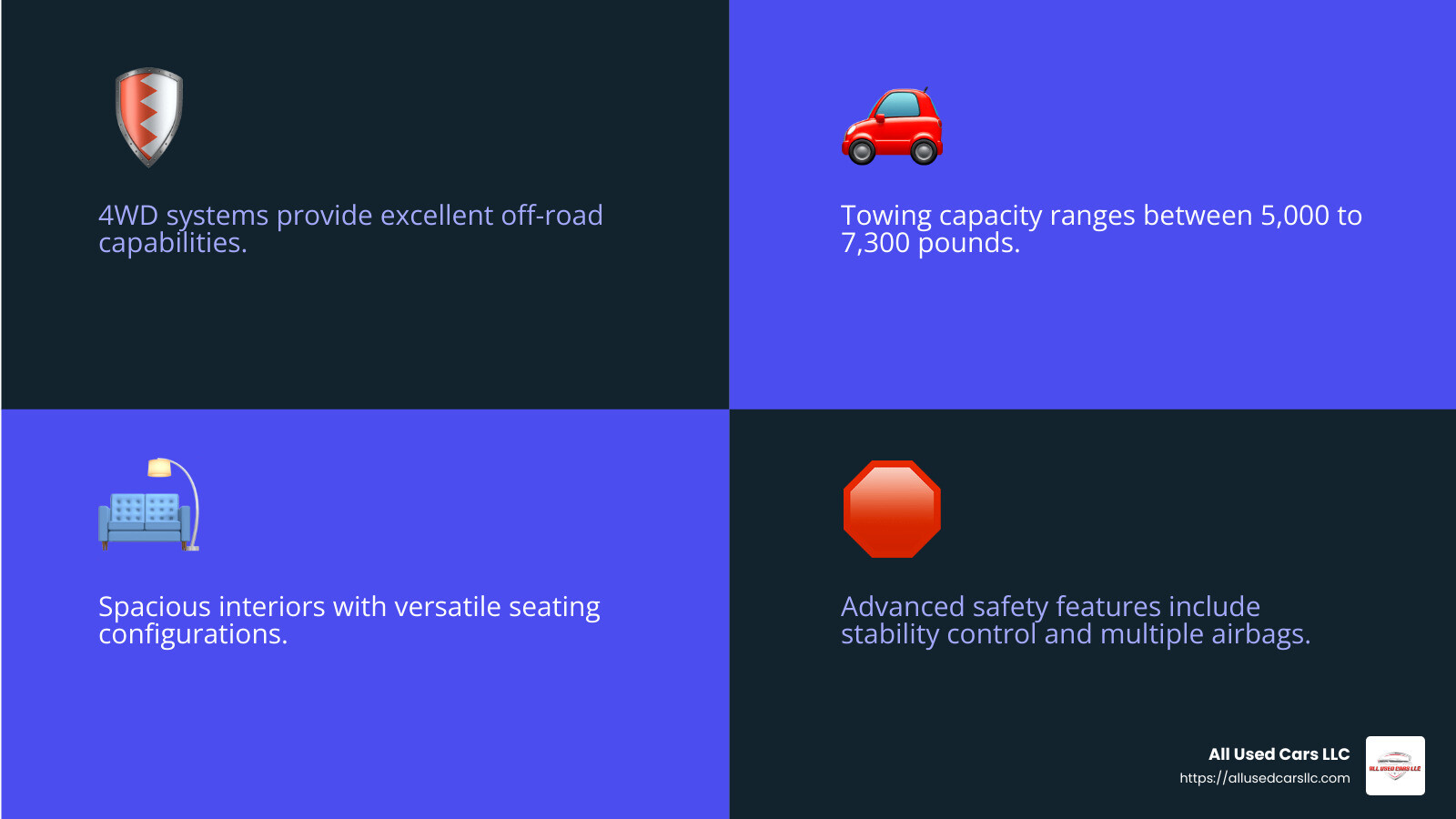 Toyota 4Runner Safety Features - used 4runner 4x4 infographic 4_facts_emoji_blue Toyota 4Runner Safety Features - used 4runner 4x4 infographic 4_facts_emoji_blue