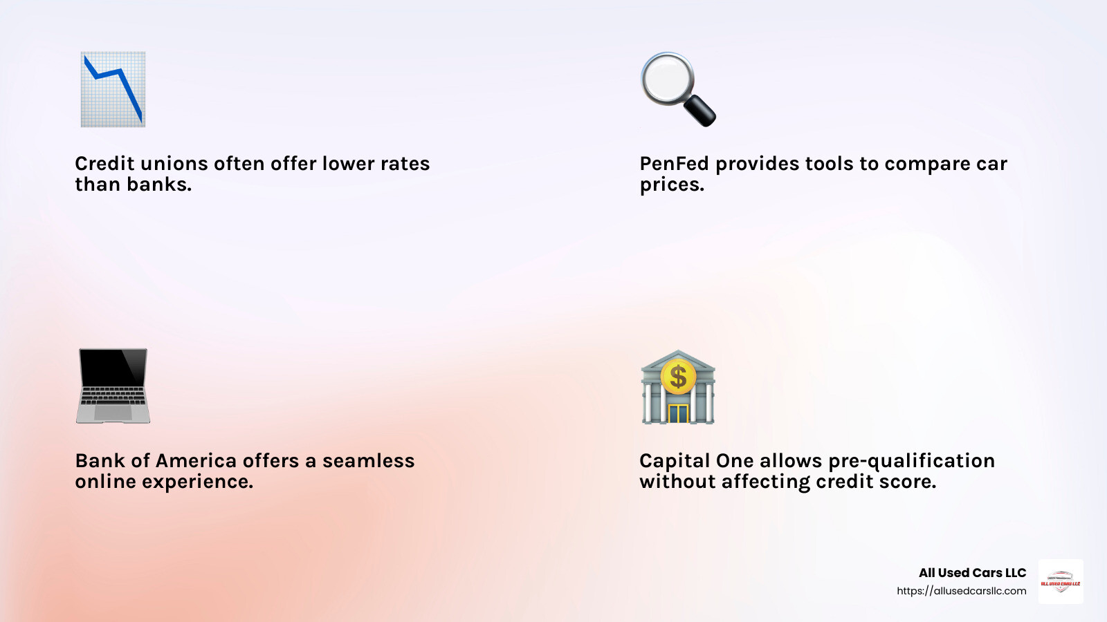 Top 5 Cheap Car Finance Providers - cheap car finance infographic 4_facts_emoji_light-gradient