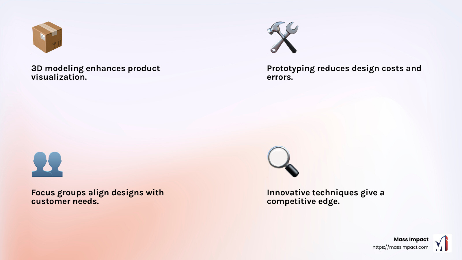 Focus group testing provides direct feedback from potential customers, helping to refine product designs. - graphic design agency jacksonville infographic 4_facts_emoji_light-gradient